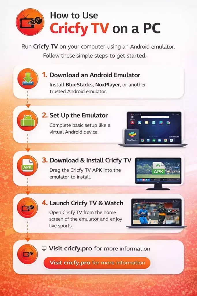 How to Use Cricfy TV on a PC